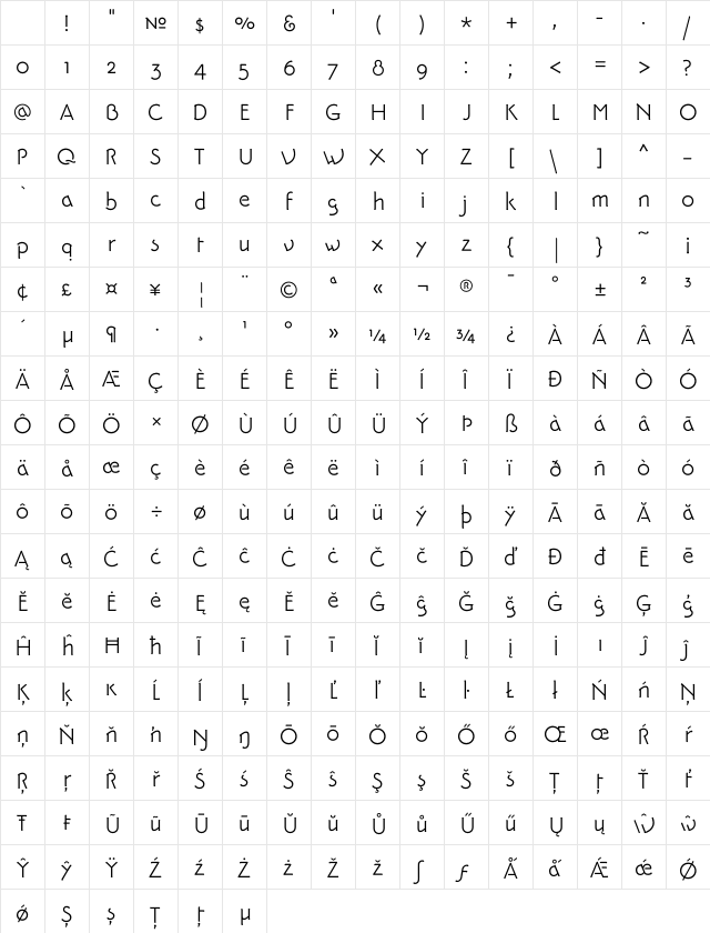 PykesPeakZero Regular Character Map PykesPeakZero Regular Character Map