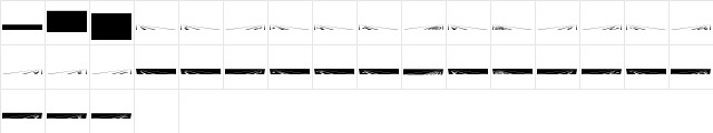 PY Roads LT Std Landscape 2 Character Map