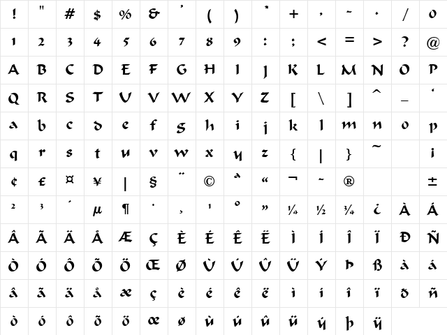Bodacious Regular Character Map Bodacious Regular Character Map