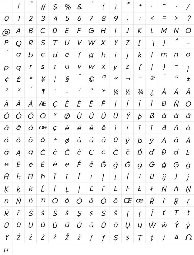 Qargeo Italic Character Map Qargeo Italic Character Map