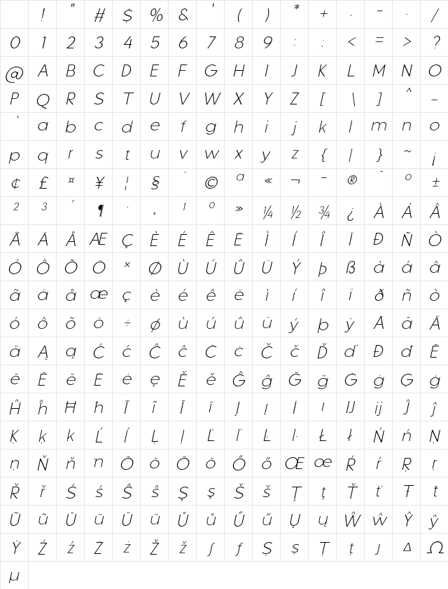 Qargeo Thin Italic Character Map Qargeo Thin Italic Character Map