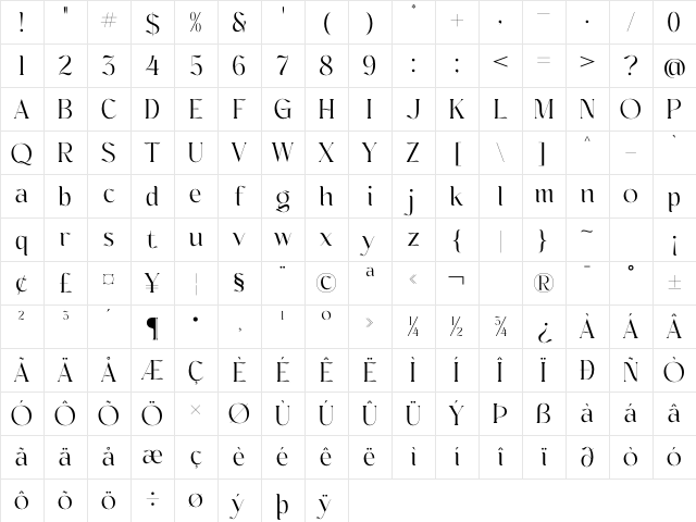 Qelistah Regular Character Map Qelistah Regular Character Map