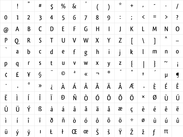 Qlassik Medium Regular Character Map Qlassik Medium Regular Character Map
