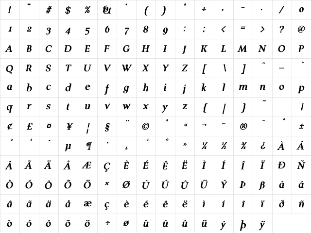 Quaaykop Bold Italic Character Map