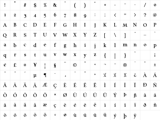 Quaaykop Medium Character Map Quaaykop Medium Character Map
