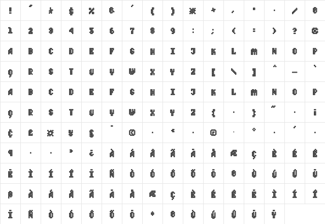 Quad ChannelFour Character Map