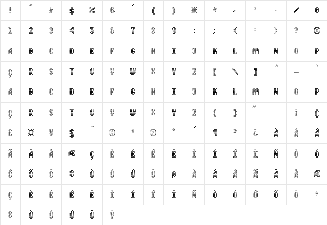 Quad ChannelOne Character Map