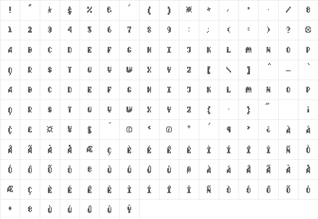 Quad ChannelThree Character Map