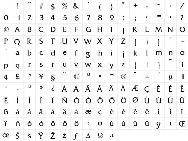 Quadrat-Light Regular Character Map