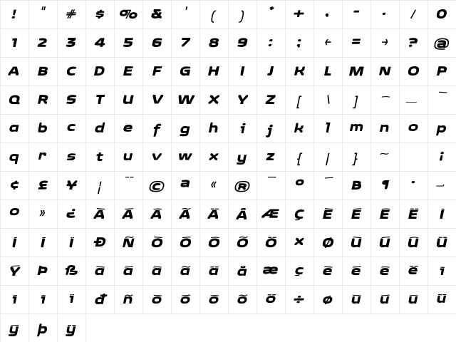 Quagmire BoldExtendedItalic Character Map