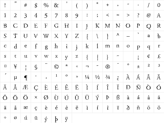 Quake Std Regular Character Map