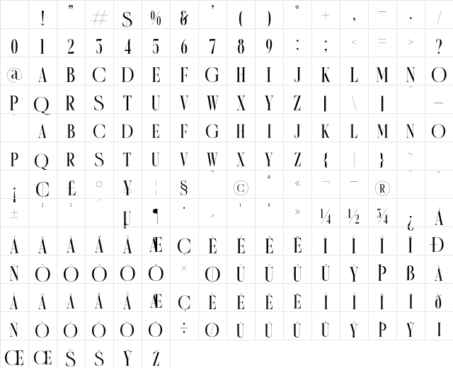 Quartens Regular Character Map Quartens Regular Character Map