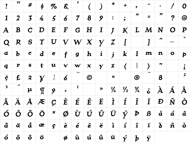 QuartetBold Regular Character Map