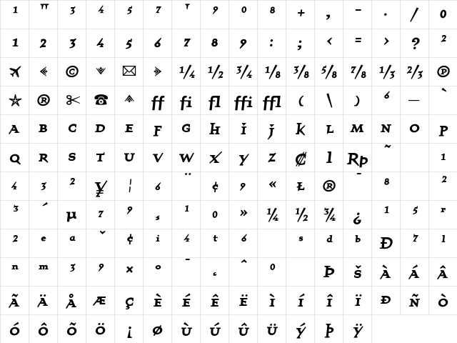 QuartetFractionsBold Regular Character Map QuartetFractionsBold Regular Character Map
