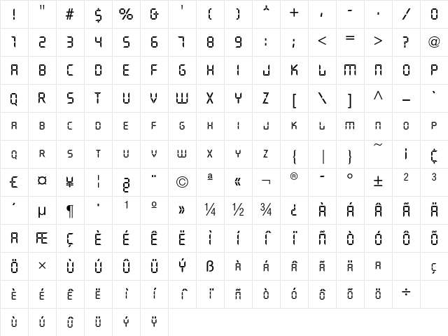Quartz Mdm Character Map Quartz Mdm Character Map