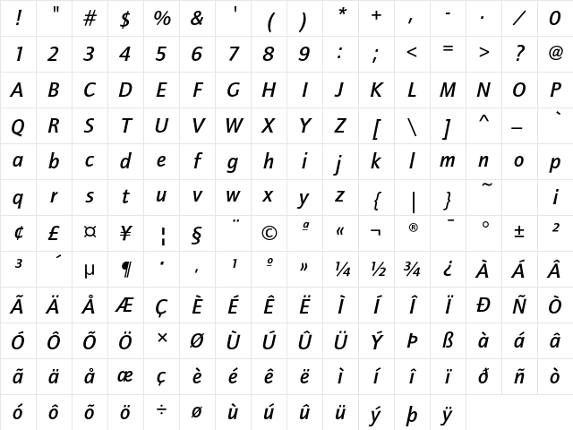 QuaySansEF MediumItalic Character Map QuaySansEF MediumItalic Character Map