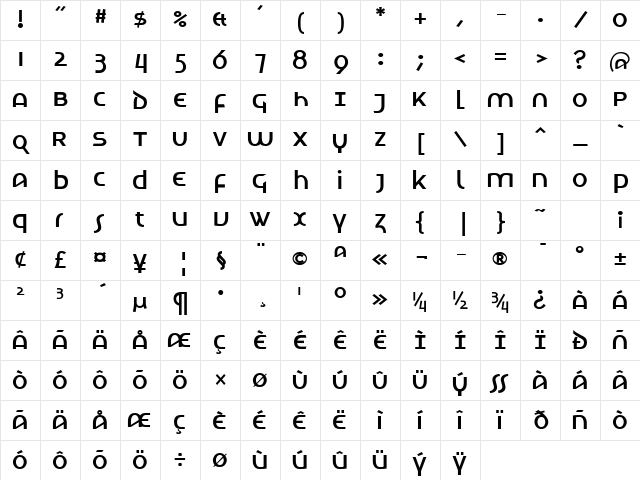 Letunical Bold Character Map