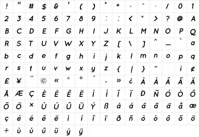 Quicksand Bold Oblique Character Map