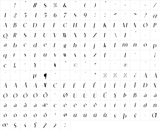 Quitle Italic Character Map