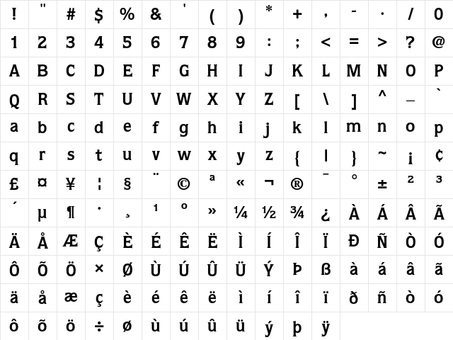 Quorum Regular Character Map