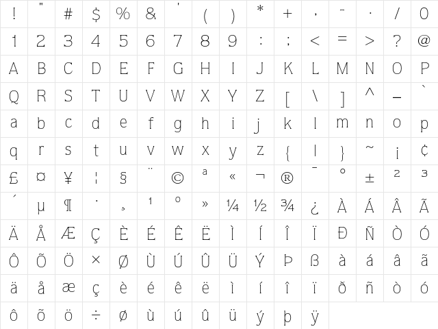 Quorum Regular Character Map Quorum Regular Character Map