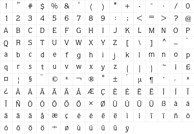Quorum BQ Regular Character Map