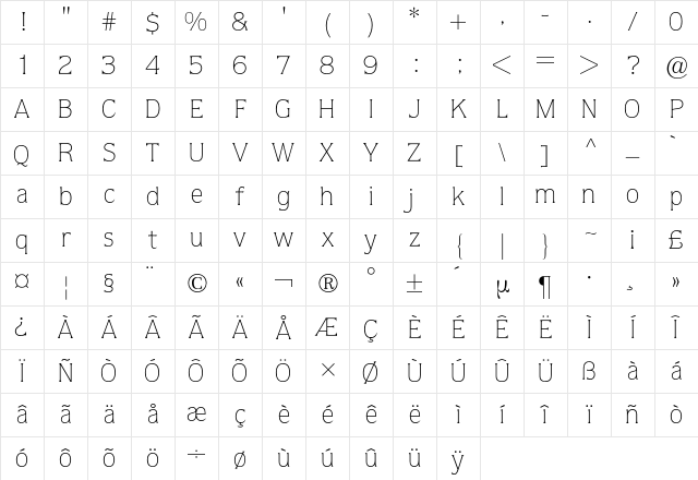 Quorum BQ Regular Character Map