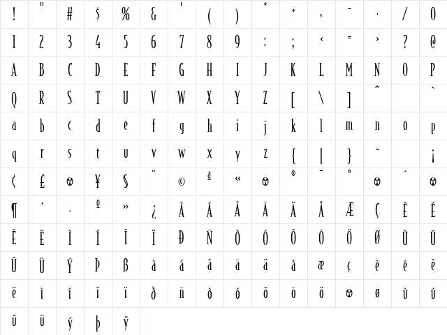 BodegaSerif Light Character Map