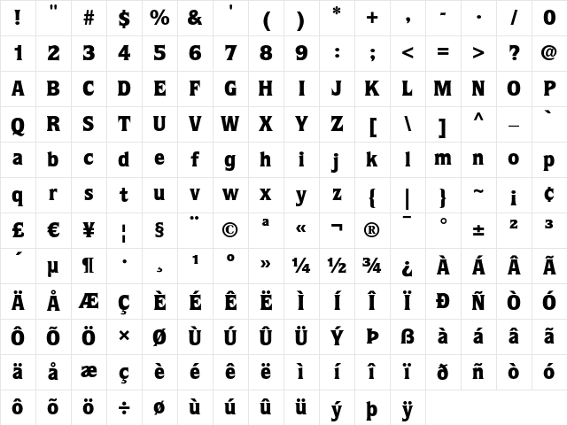 ITC Quorum LT Black Character Map