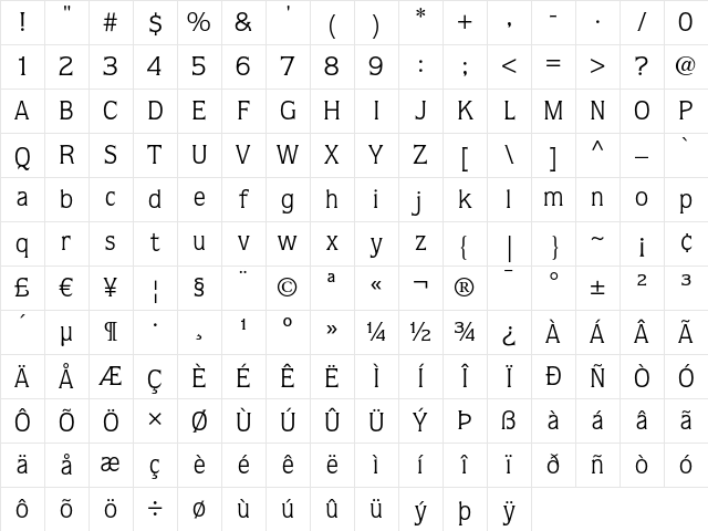 ITC Quorum LT Book Character Map