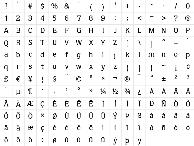 ITC Quorum LT Medium Character Map