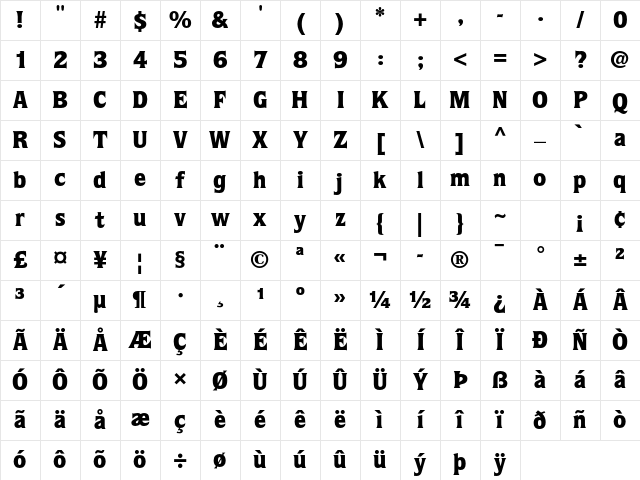 ITC Quorum Std Black Character Map