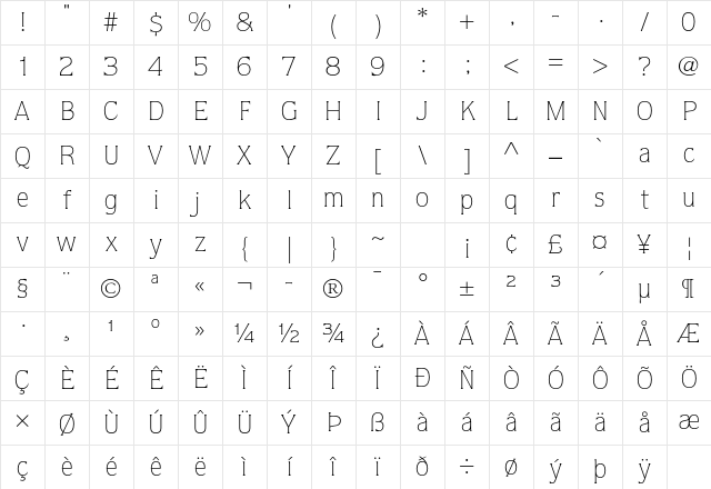 ITC Quorum Std Light Character Map