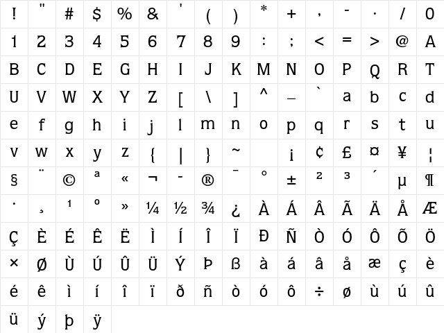 ITC Quorum Std Medium Character Map ITC Quorum Std Medium Character Map