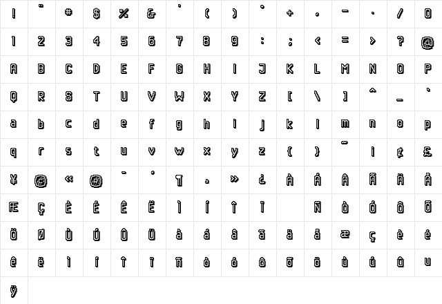 Qwerty One Character Map