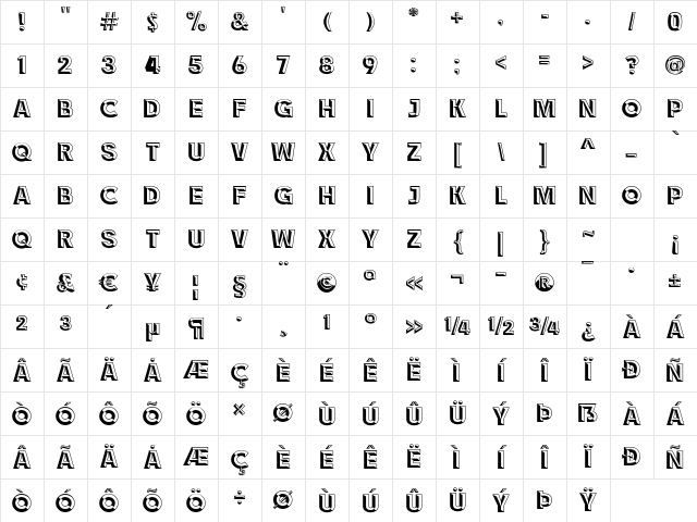RACE1 Brannt Chiseled NCV Regular Character Map RACE1 Brannt Chiseled NCV Regular Character Map
