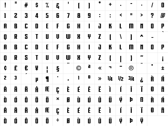 RACE1 KONKRETE BLOKKT NCV Regular Character Map