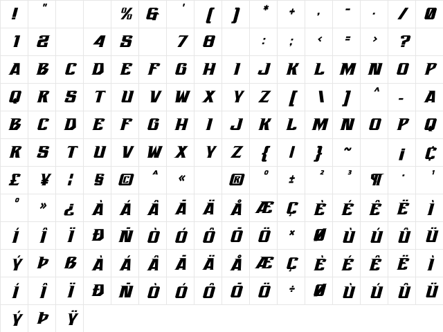 Racerboy Italic Character Map