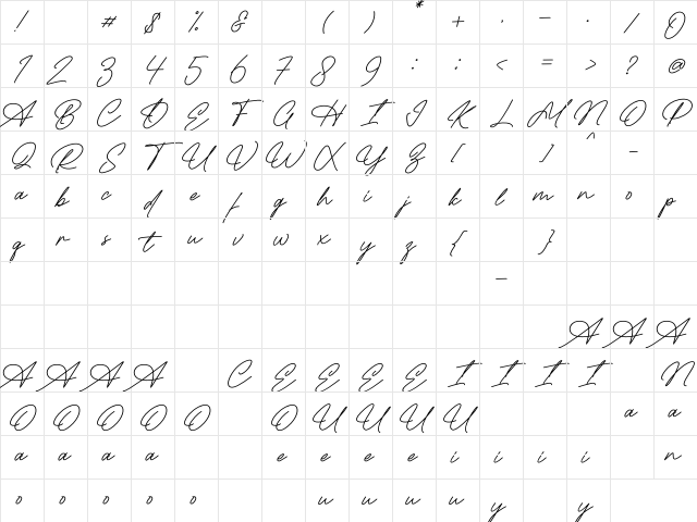 Radhion Signature Regular Character Map Radhion Signature Regular Character Map