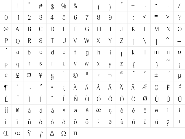 RadiantEFText Light Character Map