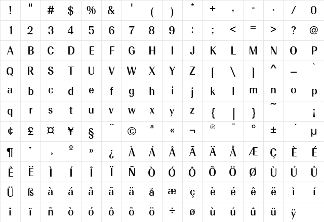 RadiantEFText Medium Character Map