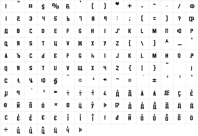RadioFlat Regular Character Map