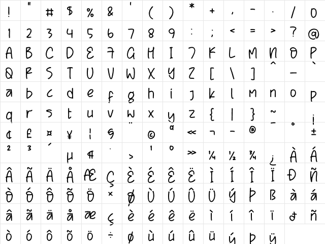 Rageon Regular Character Map