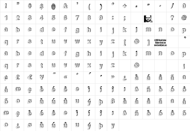 LevelTwo Regular Character Map
