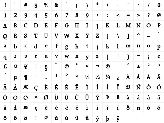 Raleigh Bold Character Map