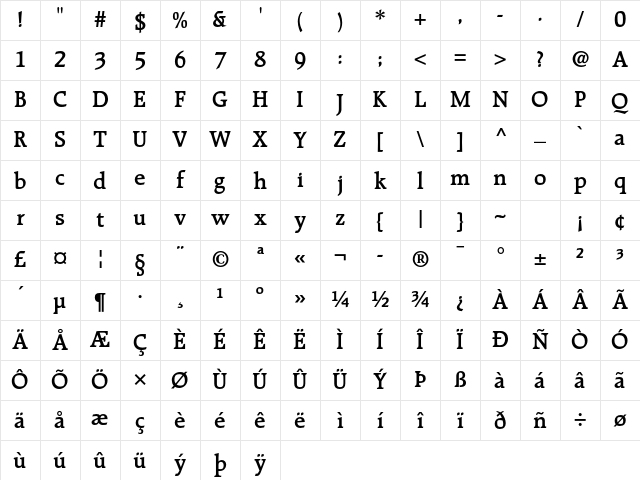 Raleigh LT Std Demi Character Map