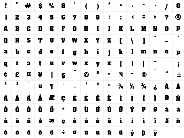 Aardwolf Regular Character Map