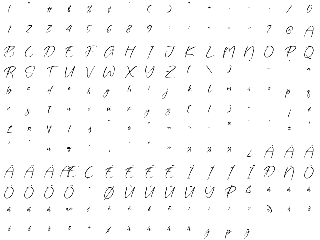 Ralkinsoon Regular Character Map