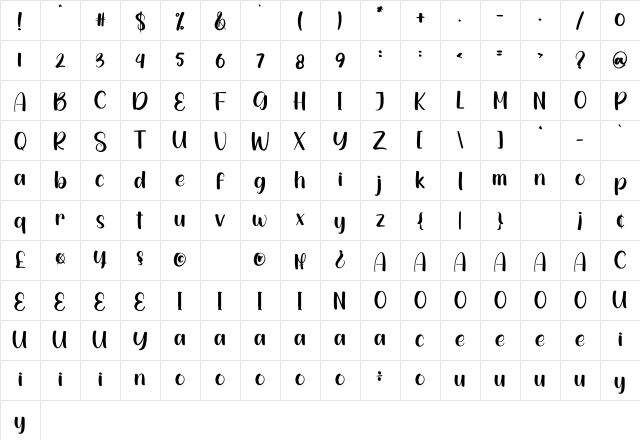 Rally Regular Character Map
