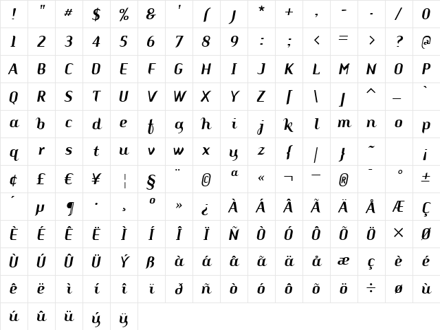 ARSTemper ScriptBold Character Map